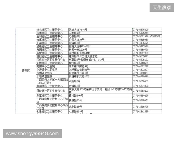 2026热门加速器横评 谁才是硬核游戏的最优解